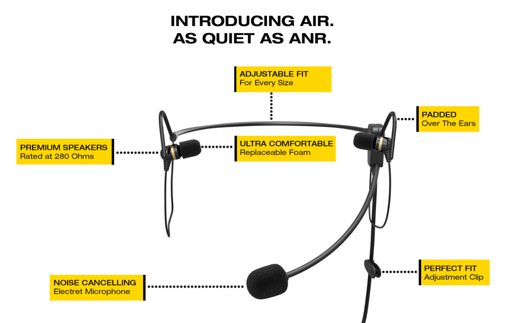 AIR InEar Headset Faro Aviation
